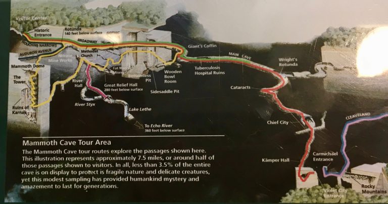 Grand Avenue Tour at Mammoth Cave National Park, Kentucky - Just a 